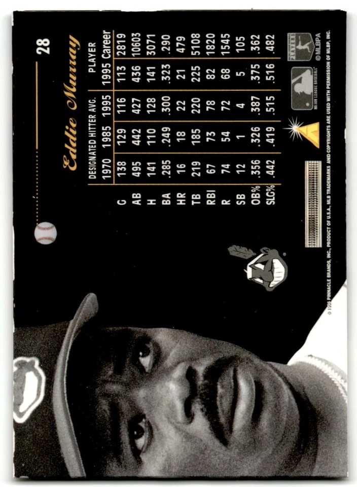 1996 Pinnacle Aficionado Eddie Murray Cleveland Indians #28 - Image 2 of 2
