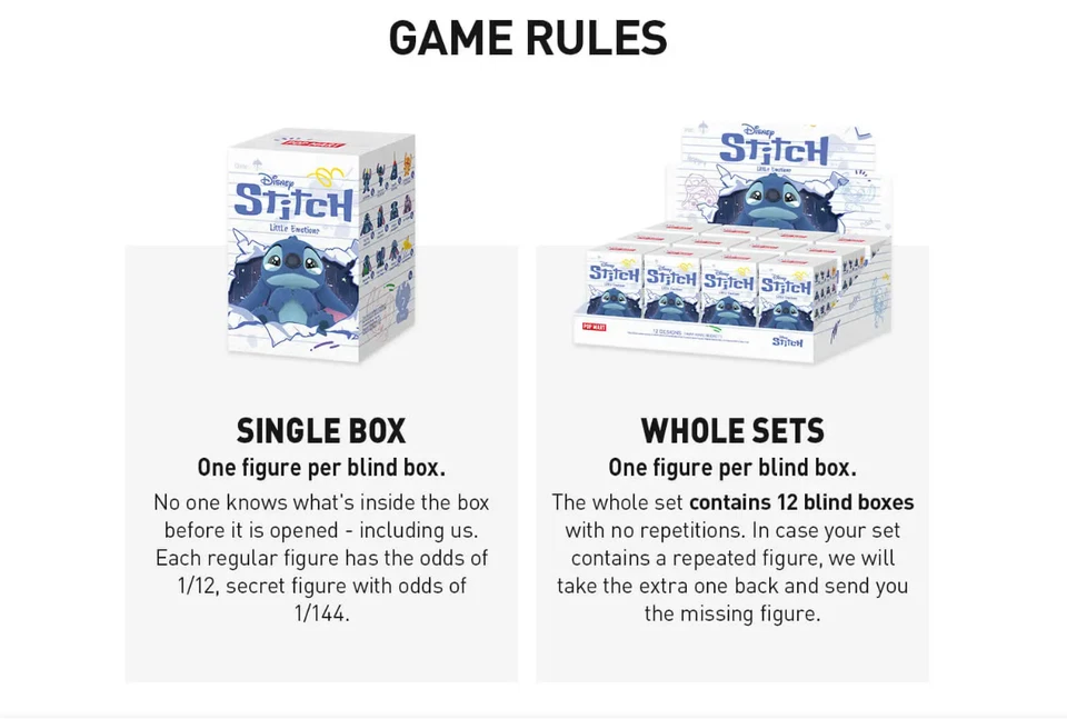 Disney Stitch Little Emotions Series Caja Ciega Confirmada Figura Arte Juguete Regalo Caliente Foto 4 de 4