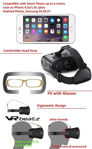 VR Headset Virtual Reality Goggles Glasses for Smart Phone up to 6 inch - Picture 5 of 8
