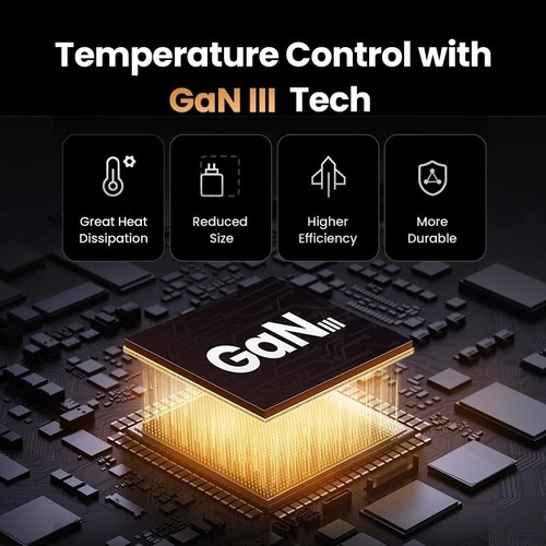 UGREEN 65W GaN Nexode Pro Fast Charger PD3.1 USB C QC4.0 For iPhone 15 14 Laptop - Picture 4 of 12