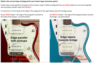 Pickguard Blank for Fender Jazzmaster US / Mexico MiM / Japan MiJ