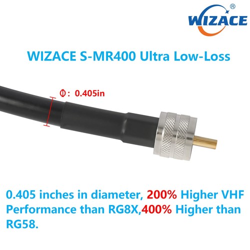 WIZACE 10 ft PL259 to SO239 S-MR400 Extension Cable (50 Ohm), UHF Male to Fem... - Picture 7 of 8