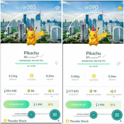  Shiny Pikachu Party hat Car Free Day in Jakarta background  - PTC - Description