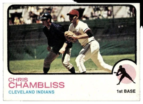 Chris Chambliss Trading Cards