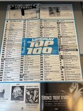 Peter Maffay / Margot Eskens / Terence Trent D’Arby Chart-Plakat 40 x 60 cm 1989