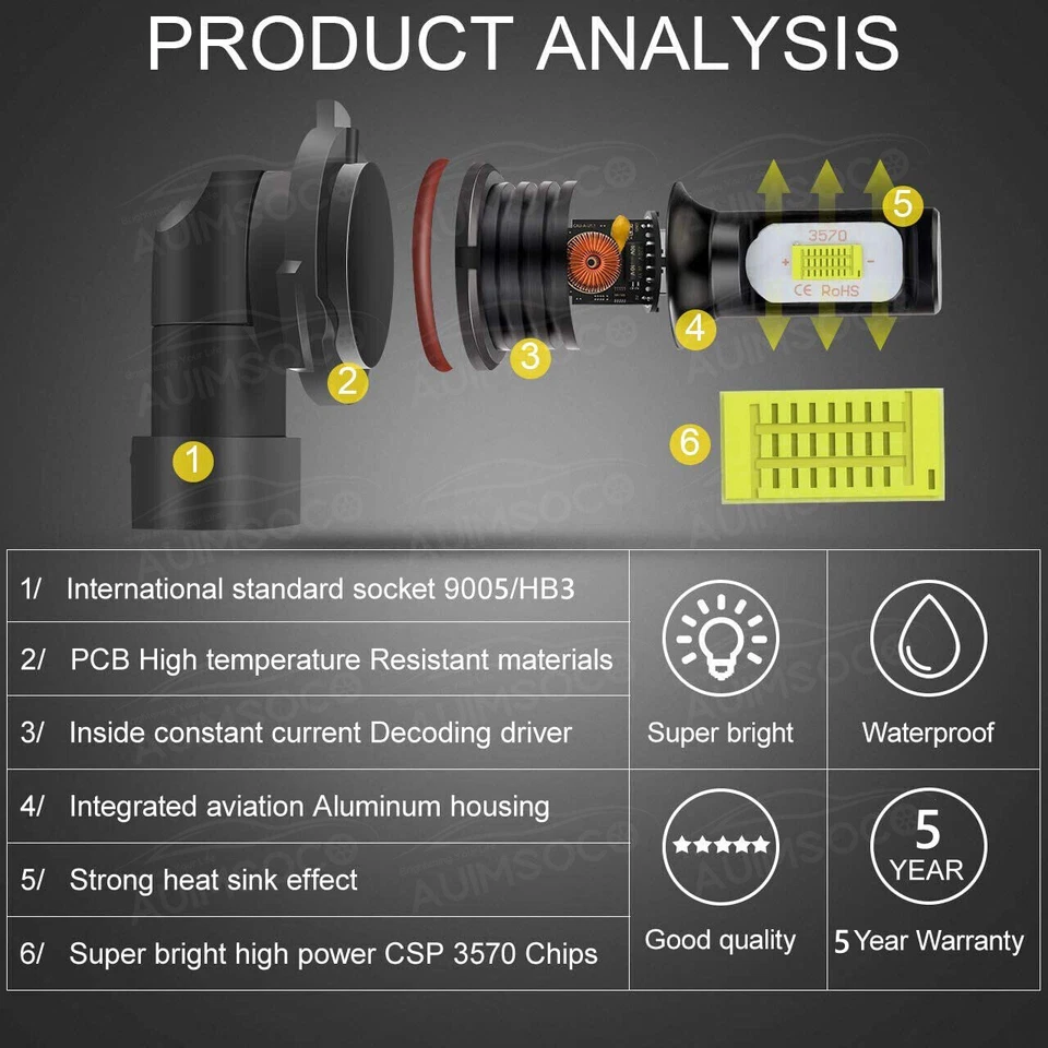 2 шт светодиодных противотуманных фар для Dodge Magnum 2005-2006 2007 2008 9145 9140 H10 - Изображение 4 из 4