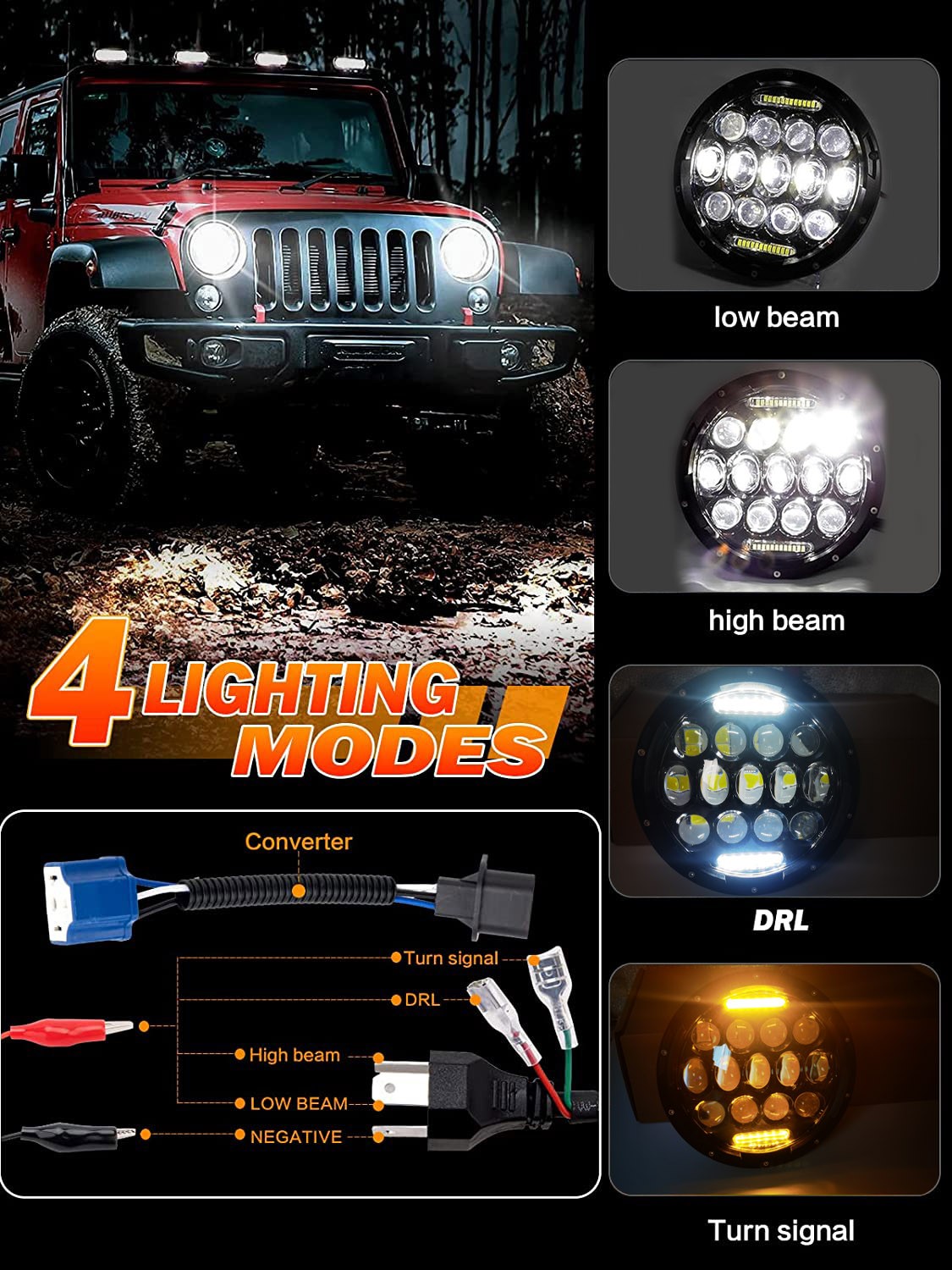 for Freightliner Coronado 7inch Round LED Headlights + 4inch LED Fog Light Combo