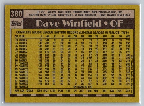 1990 Topps Dave Winfield #380 - Picture 2 of 2