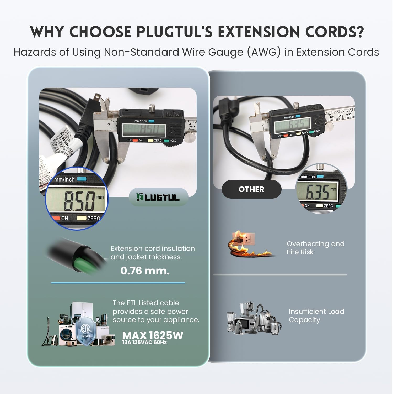 Outdoor Extension Cord 25 FT Waterproof, 16/3 Gauge Black Heavy Duty 3 Prong Ext