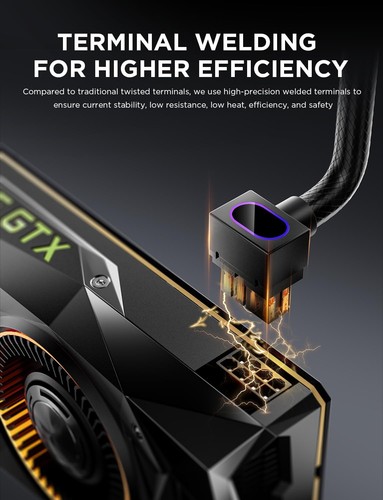Hydrus-8PIN GPU PSU Extension Cable ARGB Light, Copper Wire Power Extension C... - 第 6/9 張圖片