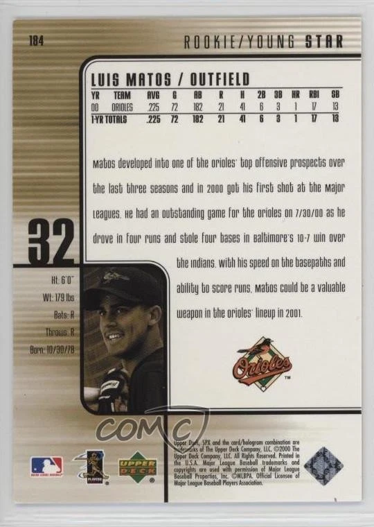 2000 SPx Rookie/Young Star /1600 Luis Matos #184 Rookie RC - Image 2 of 2