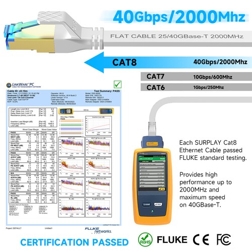 1.5FT-200FT Heavy Duty Flat Cat 8 Ethernet Cable Super Speed 40Gbps/2000Mhz Lot - Picture 2 of 8