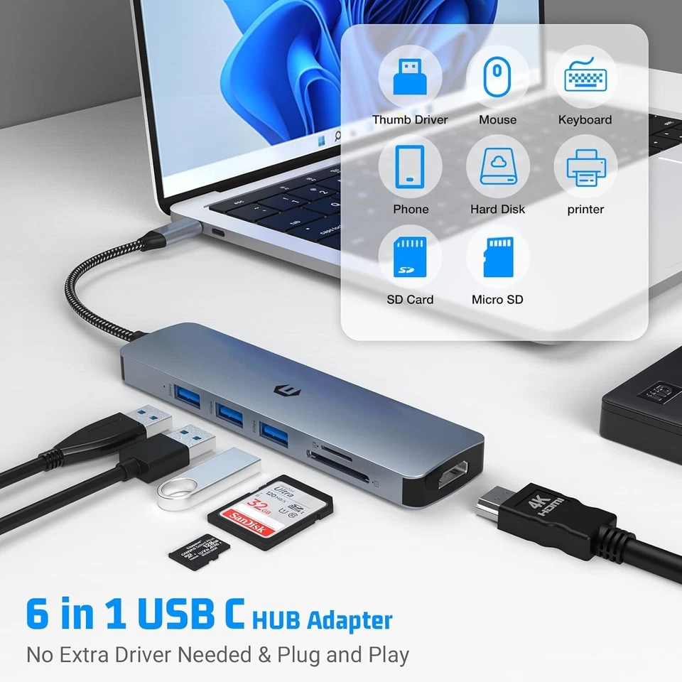 6 in 1 Multiport USB-C Hub Type C To USB 3.0 4K HDMI Adapter For Macbook Pro/Air - Image 2 of 4