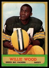 1963 Topps Football - Pick A Card