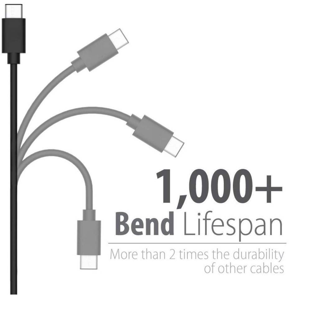 3 Pack 6FT USBC to USBC Cable Fast Charge Type C Charging Cord Rapid