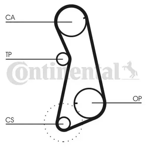 Zahnriemensatz CT637K1 CONTINENTAL CTAM für AUDI PORSCHE SEAT VW - Bild 3 von 9