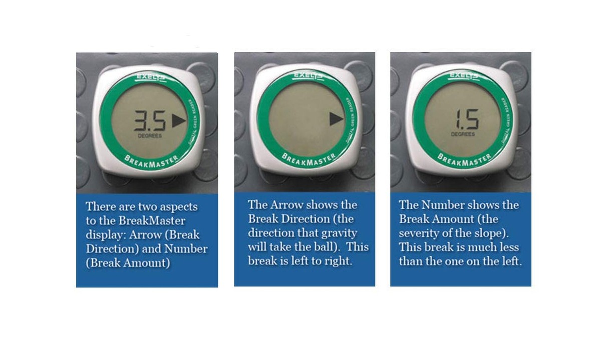 Exelys Ex500 BreakMaster Digital Green Reader for sale online | eBay