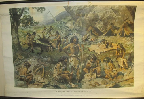 School Wall Art Scroll Picture - Settlement Site of Hunter-Gatherers - People and Knowledge