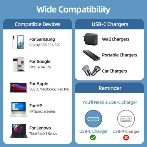 Cable de carga rápida USB C de 240 W tipo C para Mac Book Pro Samsung - Imagen 7 de 17