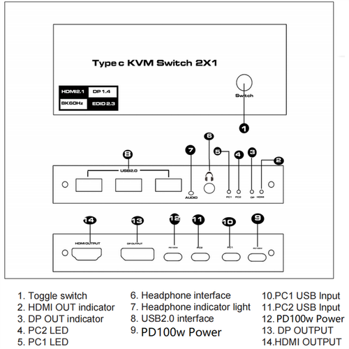 2x1 8K USB C KVM Switch 3.5mm 100W PD Charge Type C KVM Switch Share Accessories - Photo 4/13