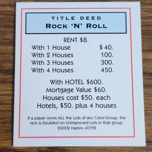 Rock N Roll Title Deed Monopoly America Special Edition 2002 Replacement Card