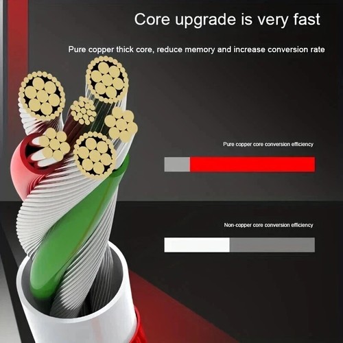 Heavy Duty Braided Long USB Fast Charger Cable Lead For iPhone 14 13 12 11 X 7 8 - Picture 13 of 14