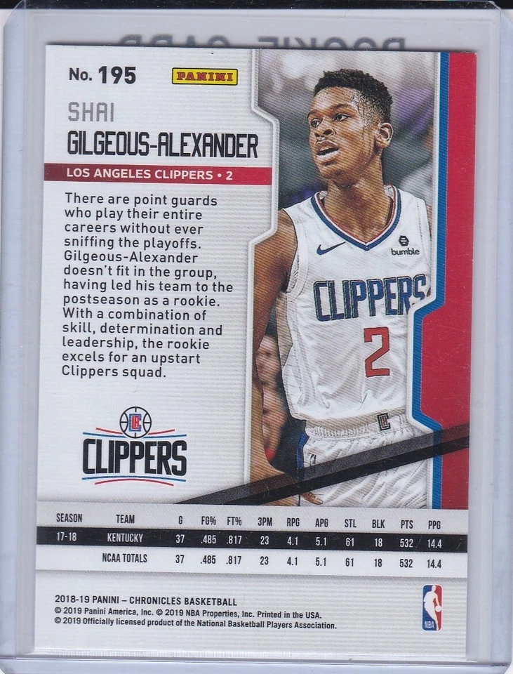 Tarjeta de novato Shai Gilgeous-Alexander 2018 Playoff Baloncesto OKC THUNDER SGA RC! Foto 2 de 2