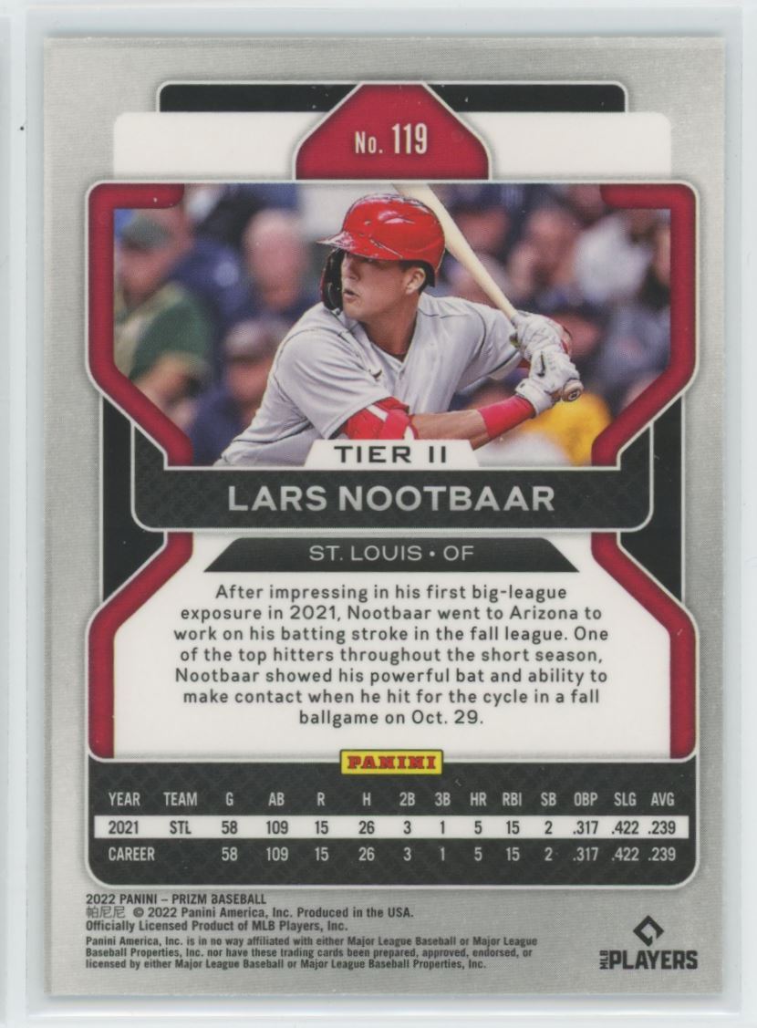 2022 PANINI PRIZM BASEBAll『Lars Nootbaar』RC Silver Prizm