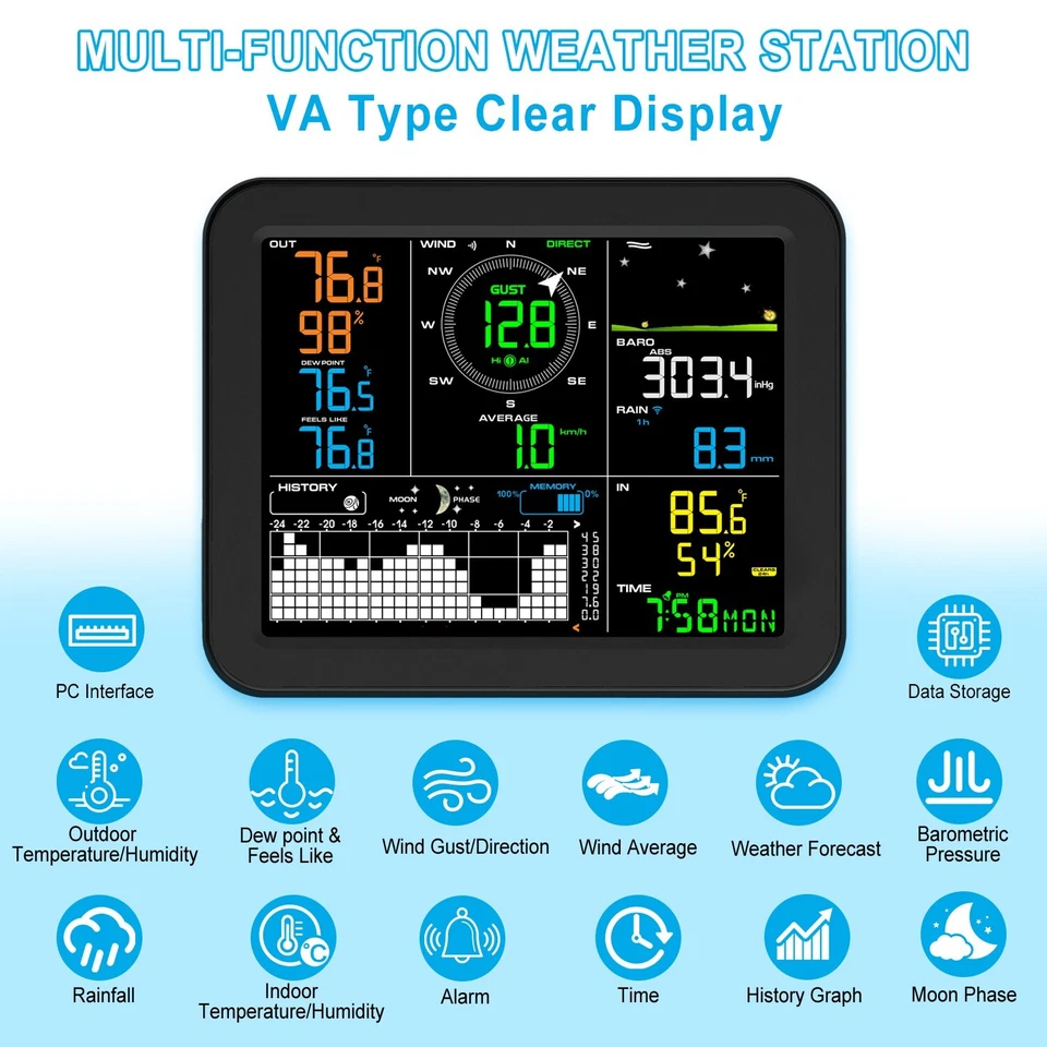 Home Weather Station Indoor/Outdoor with Rain Wind Temperature Pressure Forecast - Image 2 of 4