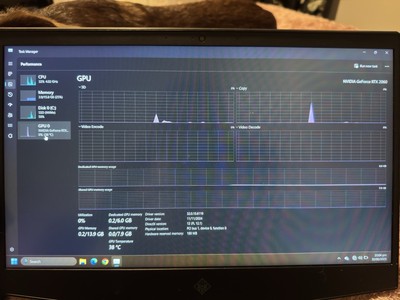 HP Omen 15 RTX 2060