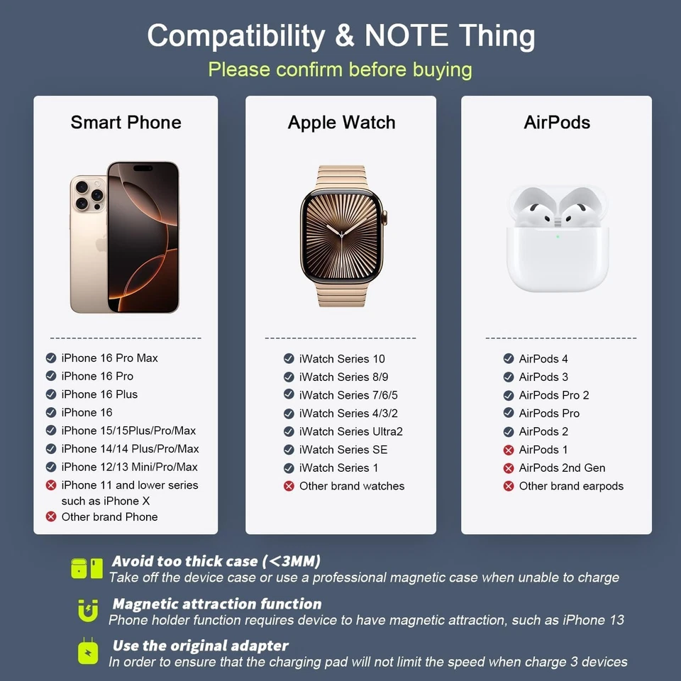 Wireless Charger 3 in 1,RTOPS Magnetic Travel Wireless Charging Station - Image 3 of 4