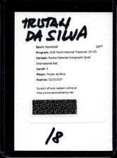 2024 National Treasures Tristan Da Silva International Red Quad Patch Auto RC /8