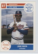 1987 Tulsa's Baseball Card Store Tulsa Drillers Jose Mota #25 8d2