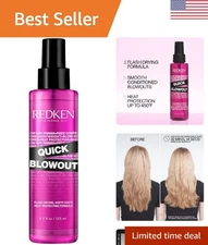 Lightweight Heat Protectant for All Hair Types - Citrus Scented Styling Primer