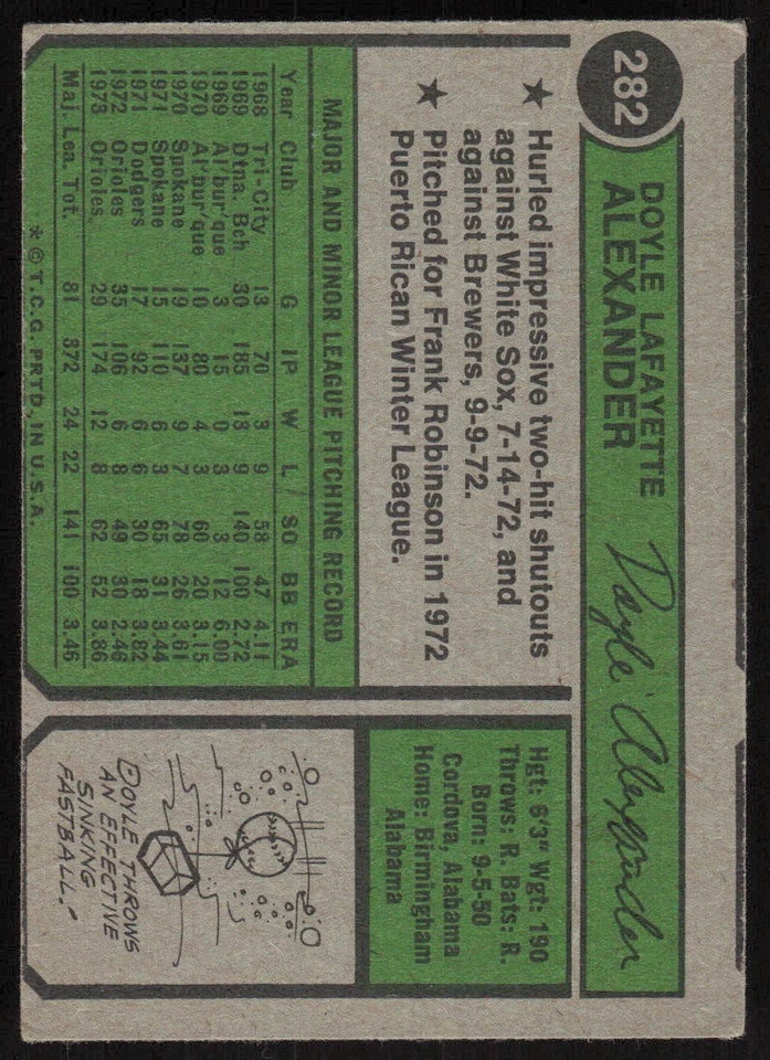 1974 Topps #282 Doyle Alexander - $1 SHIPPING (JB4) - Image 2 of 2