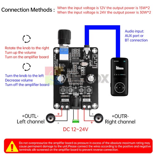 DC12-24V TPA3110D2 Bluetooth Digital Audio Power Amplifier Board 2channel 30W*2 - 第 1/15 張圖片