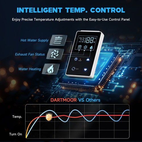 DARTMOOR 65000 BTU RV Tankless Water Heater with Shower Head for RV Camping - Bild 3 von 7