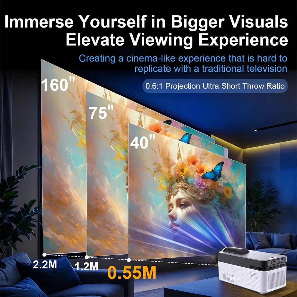 Projector 900ANSI Android 11 8K 4K HY450 BT5.4 WiFi6 Ultra Short Throw Auto - Image 3 of 4