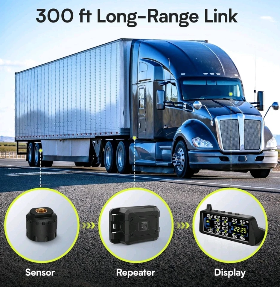 GUTA RV Tire Pressure Monitoring System, Solar Tire Pressure 7" Large Color LCD - Bild 3 von 4