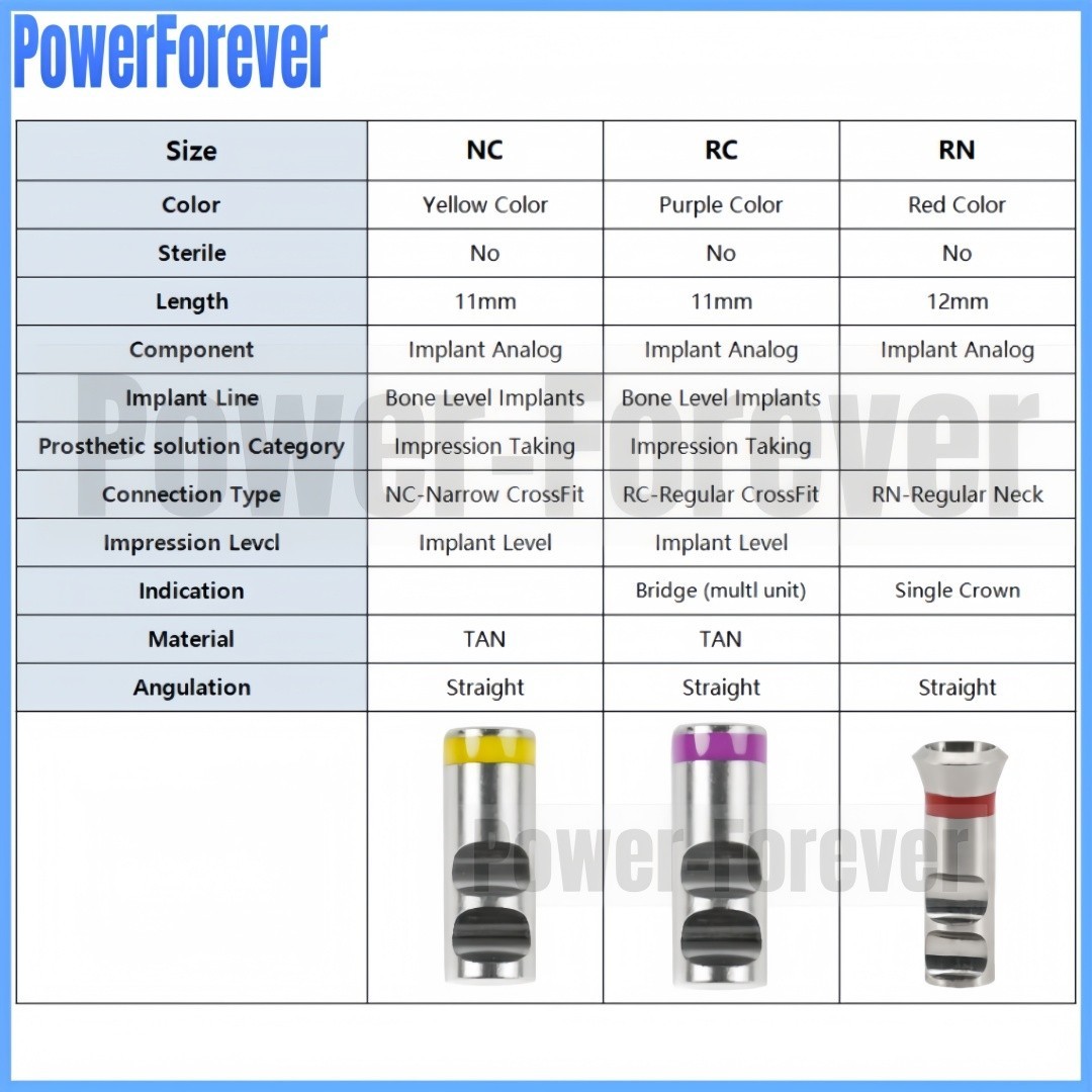 Dental RN Analog Replica Bone Tissue Level Lab Implant Analog Fits Straumann ITI