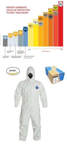 Dupont TYVEK Disposable Protective Clothing Paint Spray Coverall Bunny Suit image 5