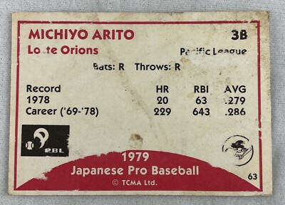 CHIYO様 オーダーページ　5/13 1979 TCMA Japanese Pro Baseball Card #63-Michiyo Arito, Lotte