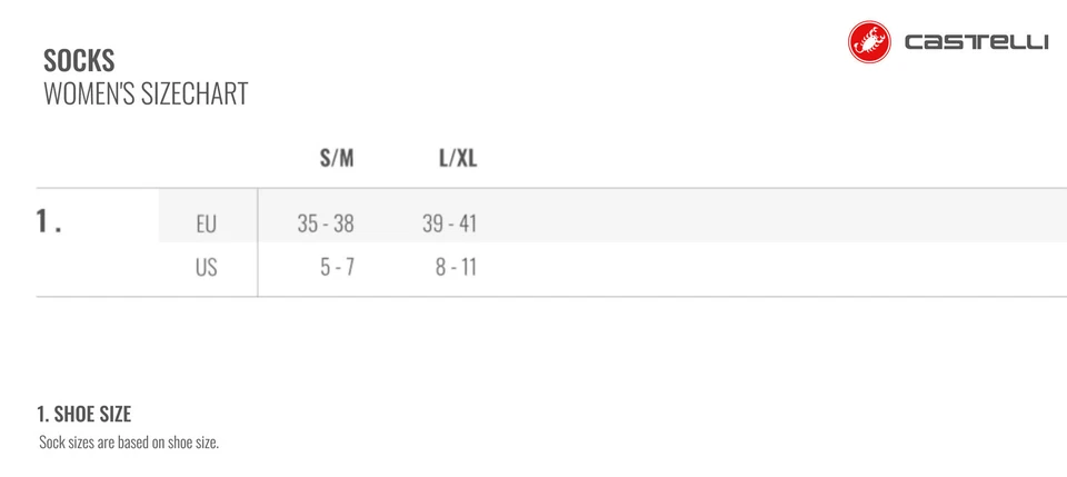 Castelli Premium Rosso Corsa Women’s Cycling Bike Socks Small-Med US 4-7 Black - Image 3 of 3