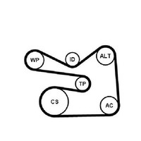 Wasserpumpe + Keilrippenriemensatz FüR Audi A3 8P 1.4 07 Bis 13 Continental Neu