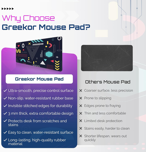 Large Gaming Mouse Pad 31.5 X 11.8 Inch, Blue XXL Extended Desk Mat for Mouse an - 第 5/7 張圖片
