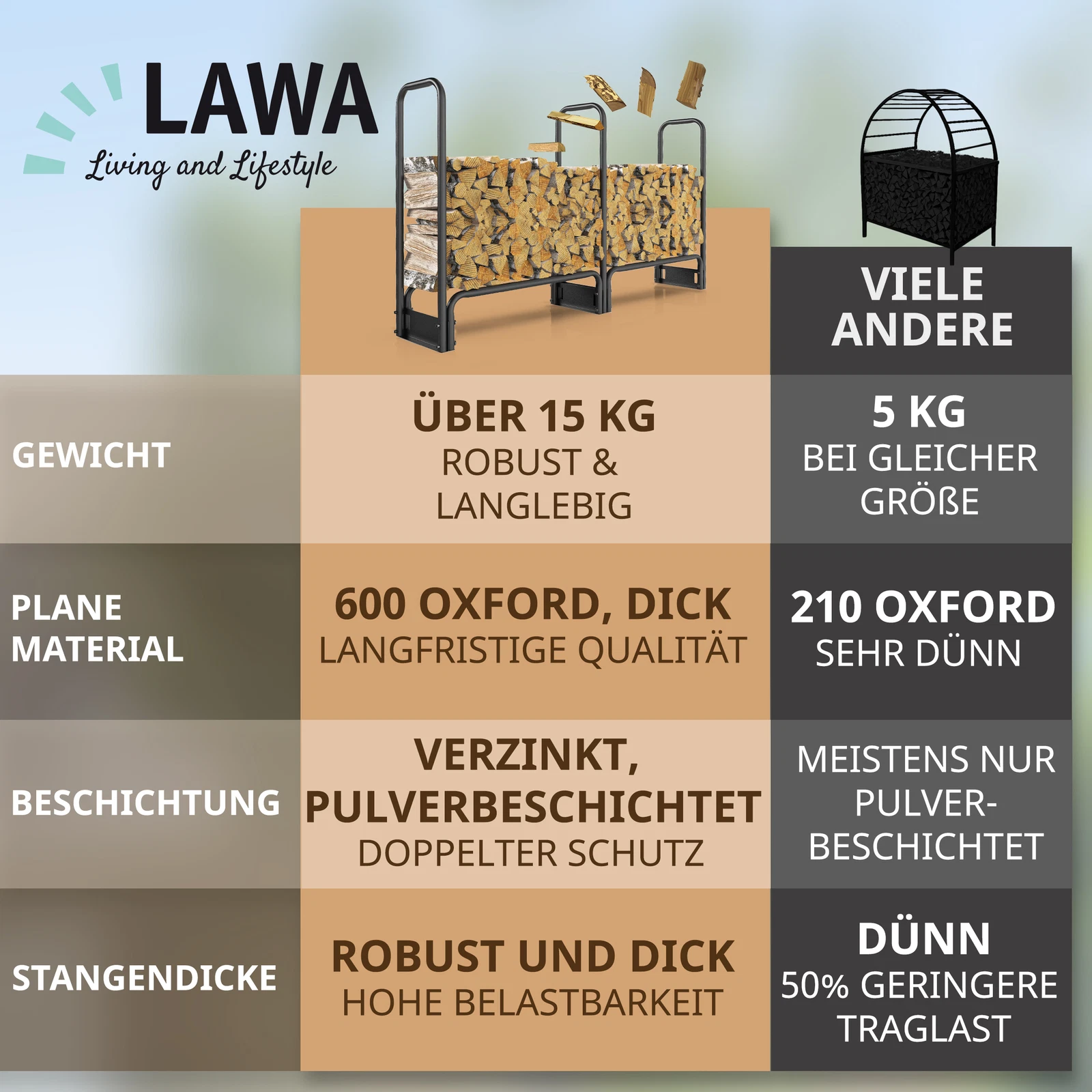 Bild 5 von 10
