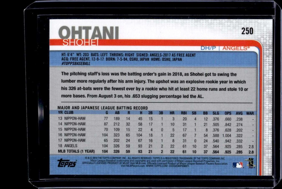 2019 Topps On Demand 3D #250 Shohei Ohtani PR 540 Rookie Cup (Qty) - Image 2 of 2