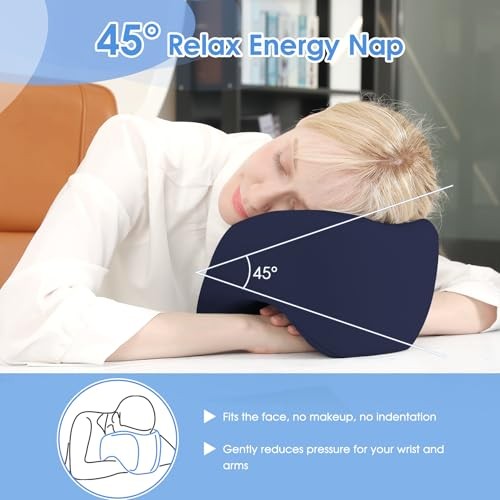 Travel Neck Pillow Memory Foam- 2025 Upgraded Airplane Pillow, 3D Eye Dark Blue - Picture 4 of 7