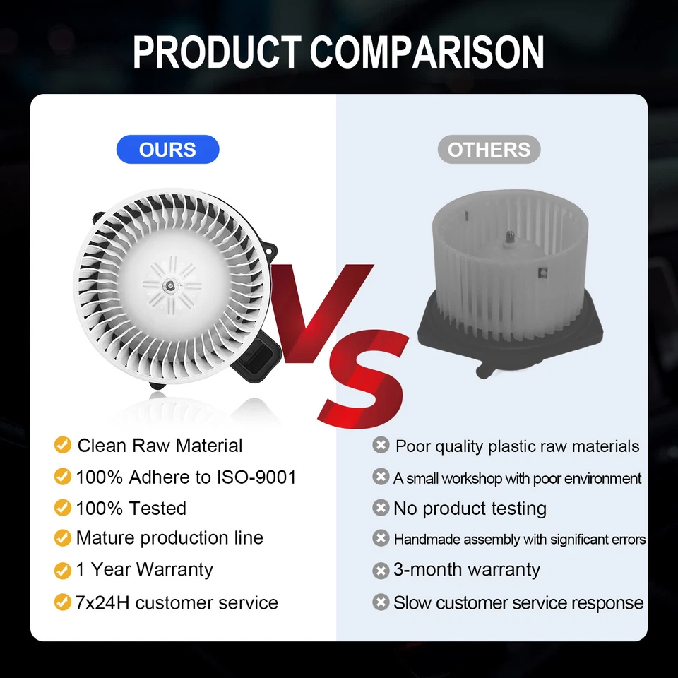 For 2002-2008 Dodge Ram 1500 2002-04 Jeep Grand Cherokee AC Heater Blower Motor - Image 2 of 4