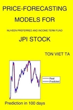 Price-Forecasting Models for Nuveen Preferred and Income Term Fund JPI Stock by 